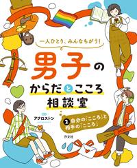 こころページ Kokoro | PDF